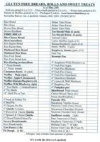 Celiac List...October 2009