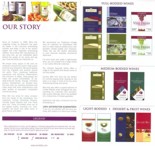 Winekitz Story