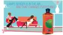 Developed by renowned fragrance creators, our Home Fragrances are designed exclusively for the Lampe Berger catalytic burners. Our main fragrance families offer a very wide range of choice, according to the season or the time of day, with a rich palette of scents for your home – delicate and elegant, discreet or exuberant, fruity or floral, sensual or bracing. The Lampe Berger Home Fragrances offer you the comfort of purified, healthy and fragrant air in your home.