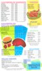 Charbroiled Burgers, Chicken, Steaks and Chops